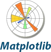 Matplotlib